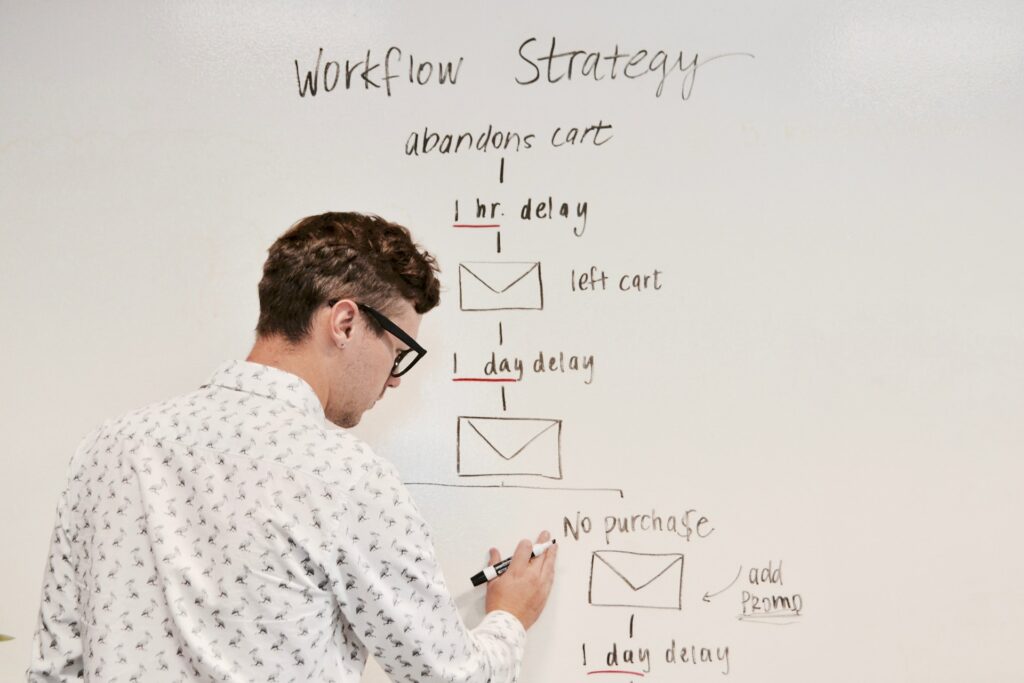What is Marketing Automation and How to Get Started