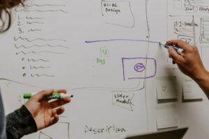 How to Automate Lead Generation