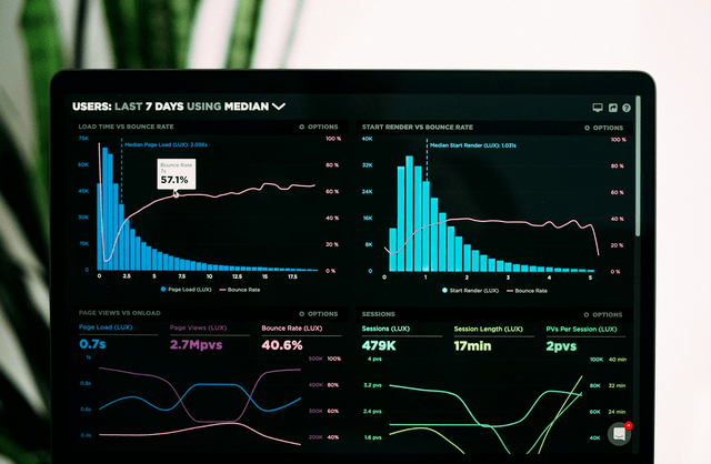 Measure Your Website Traffic
