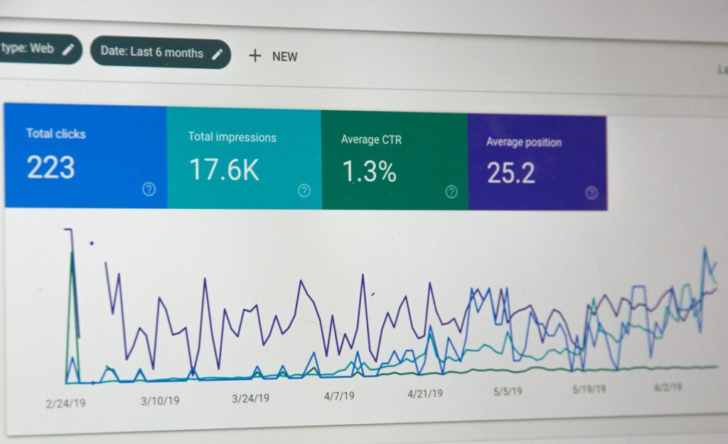How to Assess the ROI of Your Lead Generation