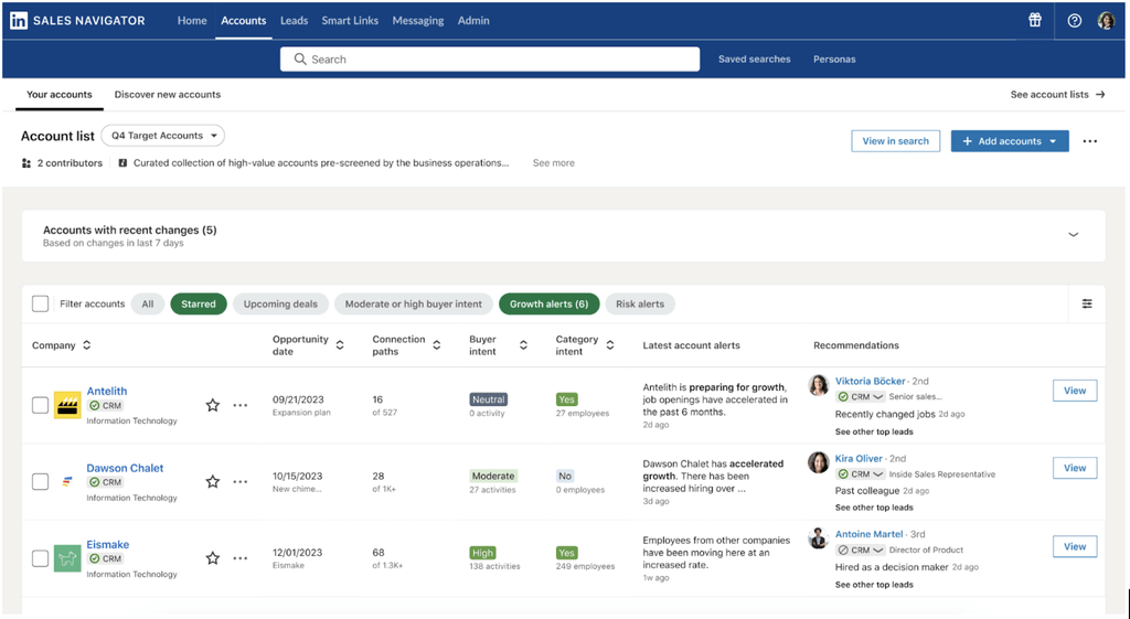 Sales Navigator dashboard