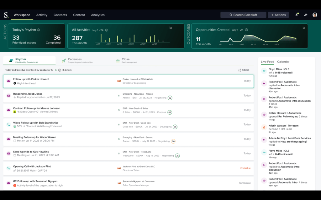 Salesloft go-to-market software dashboard