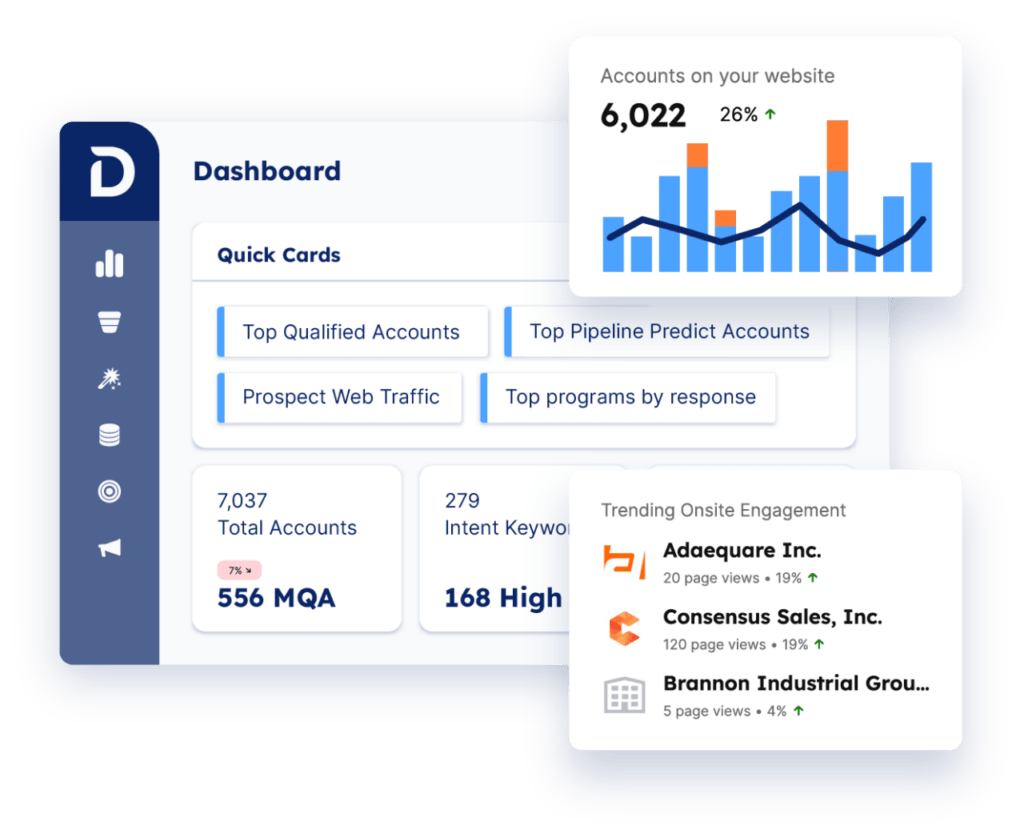 Demandbase dashboard