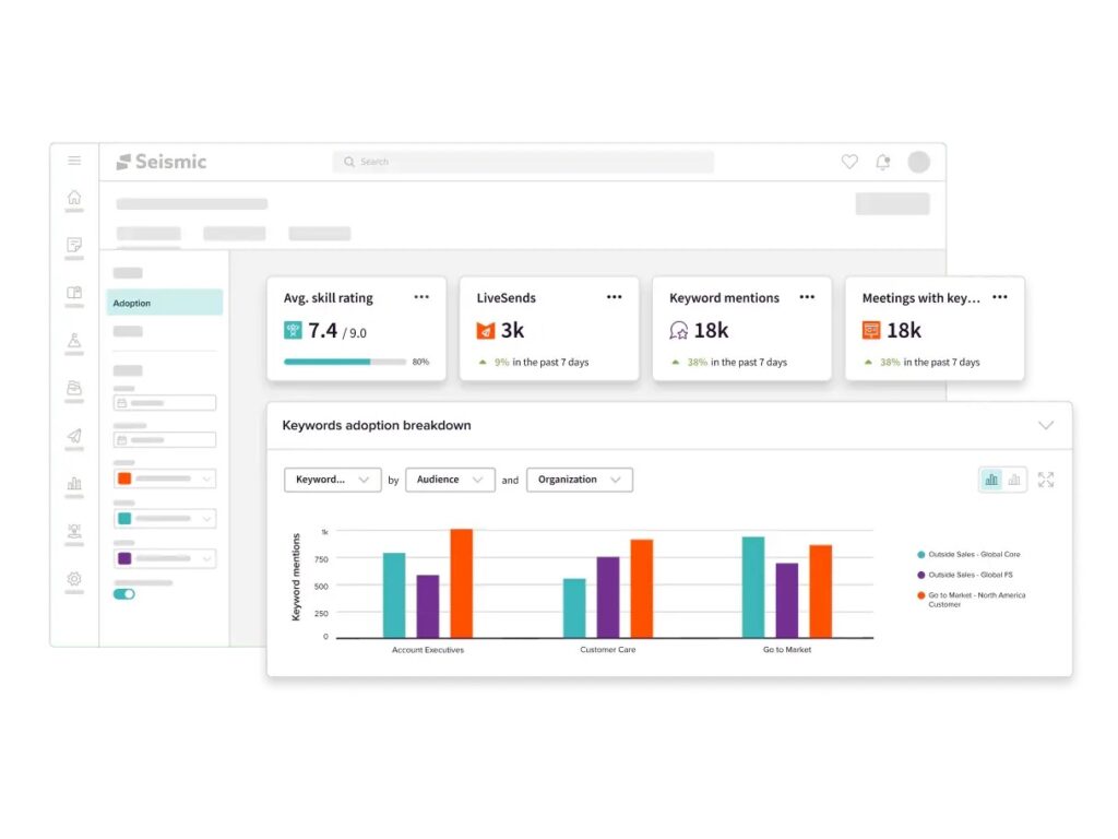 Seismic Dashboard